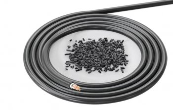 线缆产品展示五