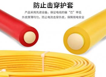 弱电人必看，电线电缆的基本结构