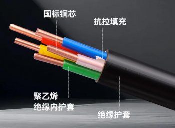电线电缆施工有哪些注意事项？这份基础知识建议收藏